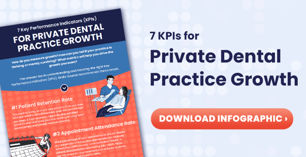 Smile-Source-CTA_7KPIs