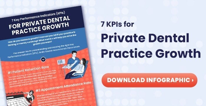 Smile-Source-CTA_7KPIs